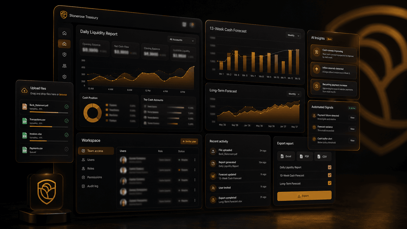 SLOS treasury platform hero preview
