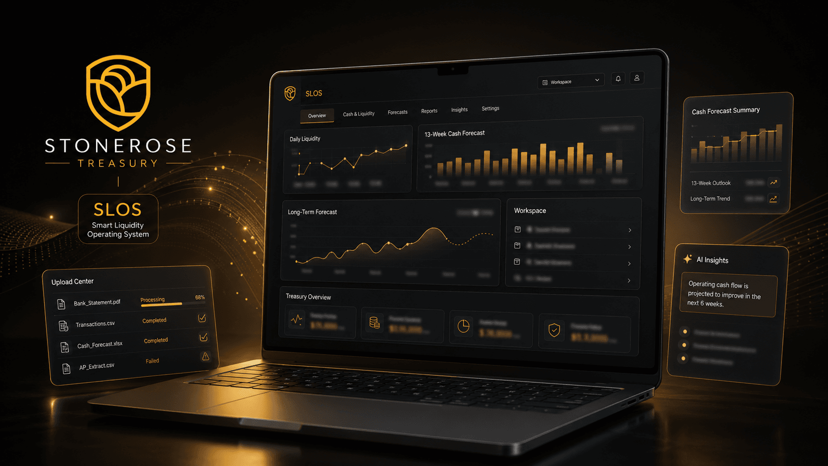SLOS treasury platform cover preview