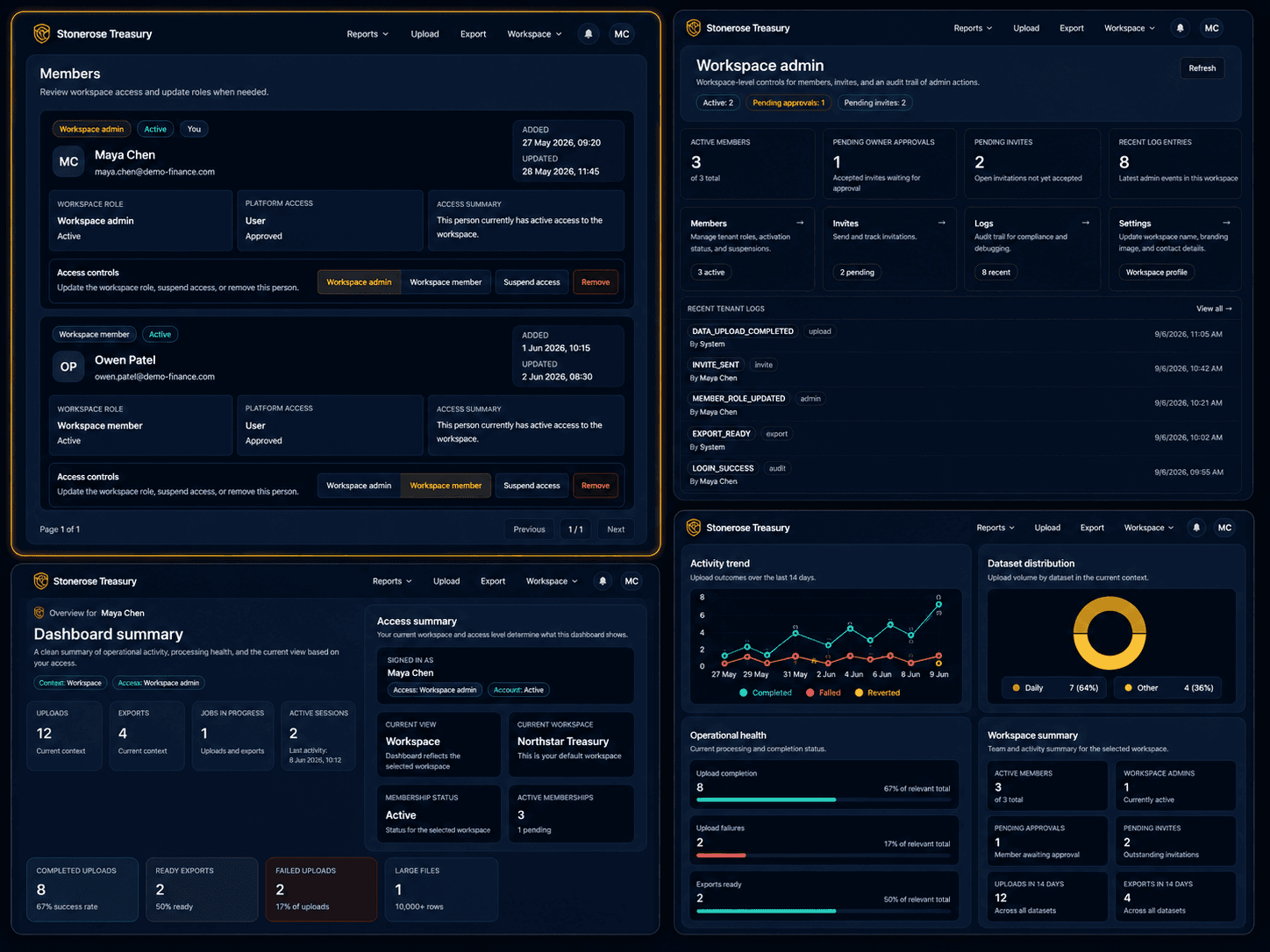 SLOS workspace control screen